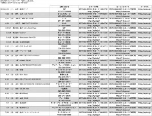 DEPAPEPE_PLコード一覧